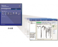 長春長光辰英LIMS/軟件解決方案 賦能科研與生產的信息化利器