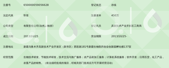 烏魯木齊益廣康源生物科技 以節能技術推廣服務引領綠色發展新篇章